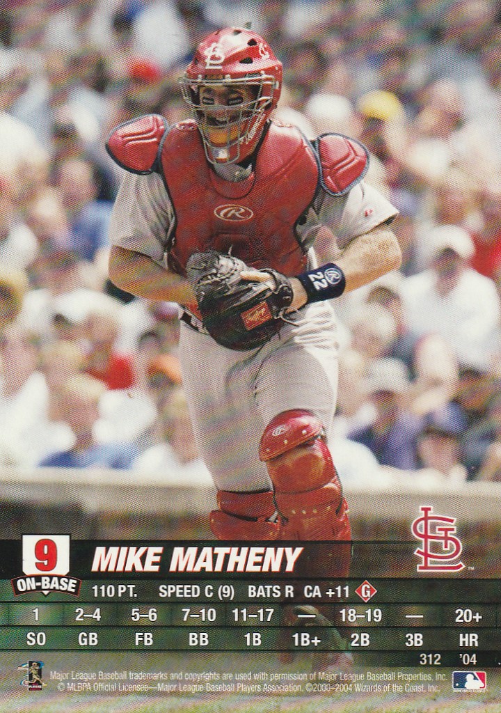 Mike Matheny